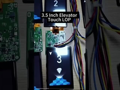 3.5 inçlik dokunma lokması